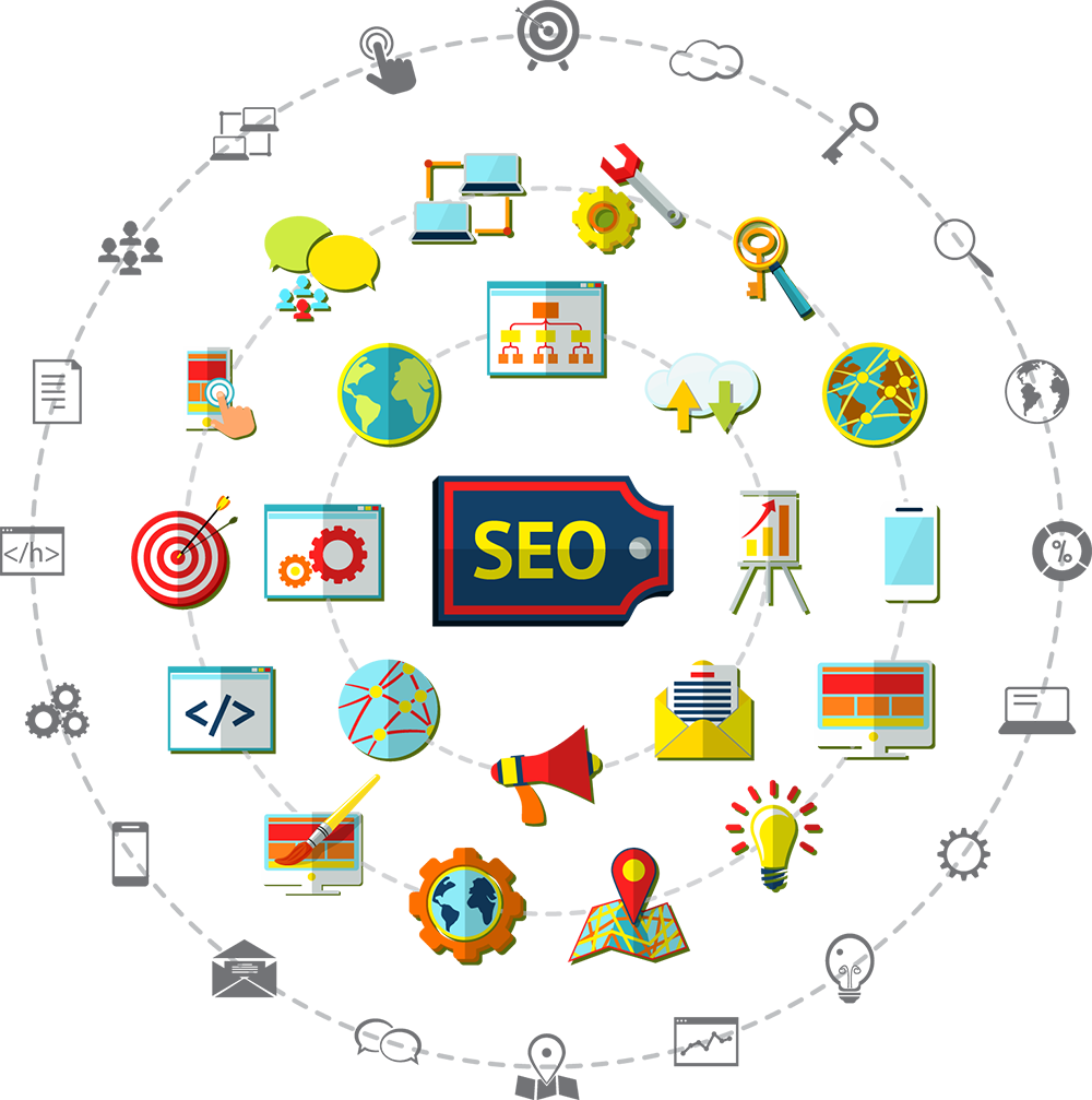 Search Engine Optimization