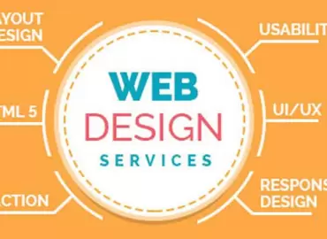 What are the Perks of Designing a Website with a Professional Web Developer